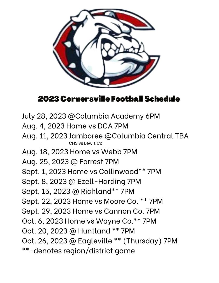 Home Cornersville High School